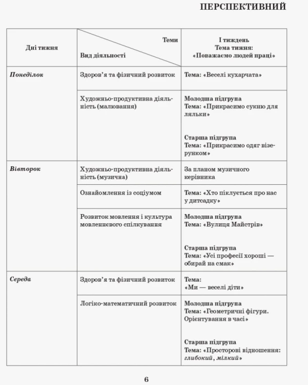 Розгорнутий календариний план. Різновікова група 3–5 років. ГРУДЕНЬ