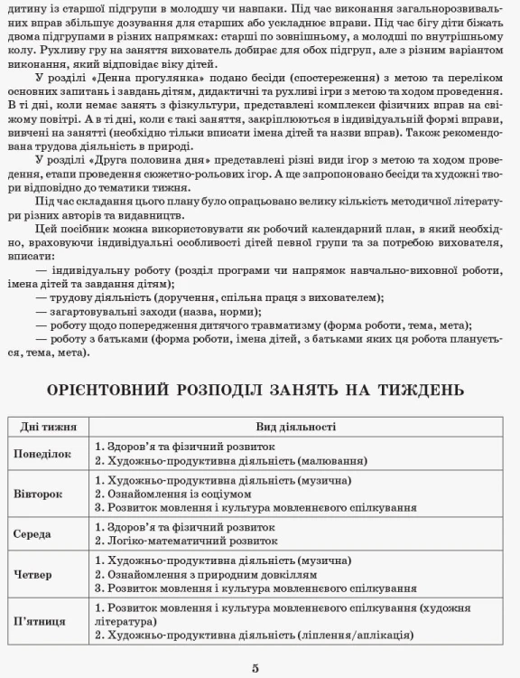 Розгорнутий календариний план. Різновікова група 3–5 років. ГРУДЕНЬ