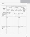 КТП Английский 1 кл (з компетентнісним підходом)