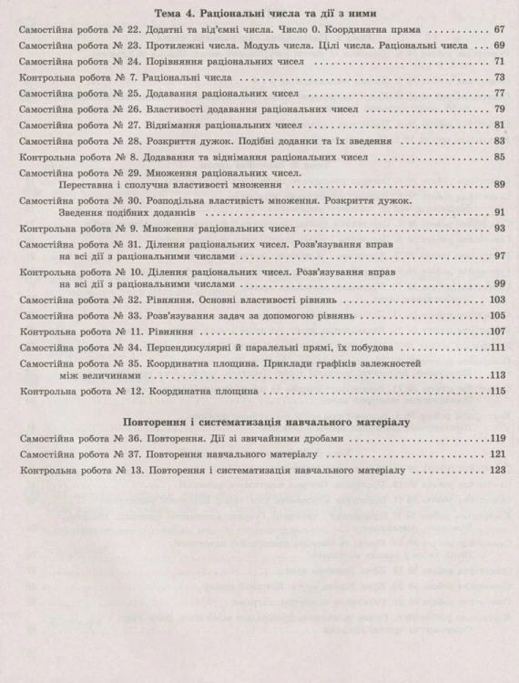 Тестовий контроль результатів навчання. Математика_Математика 6 кл