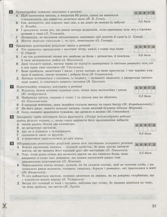 Тестовий контроль результатів навчання Українська мова та література 11 кл Рівень стандарту