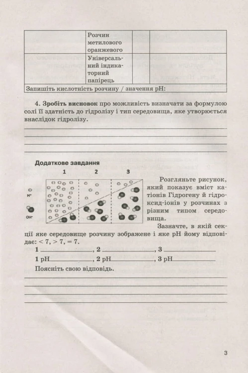 Хімія.11 кл зошит для лаб. дослідів і практ. робіт. Рівень стандарт ОНОВЛЕНА ПРОГРАМА