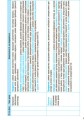Інформатика. 8 клас: Календарно-тематичний план з урахуванням компетентнісного потенціалу предмета
