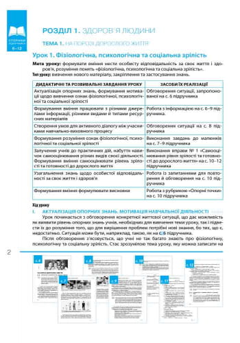 Основи здоров’я. 8 клас. Розробки уроків