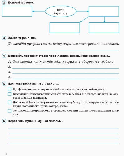 Робочий зошит. Основи здоров’я. 7 клас