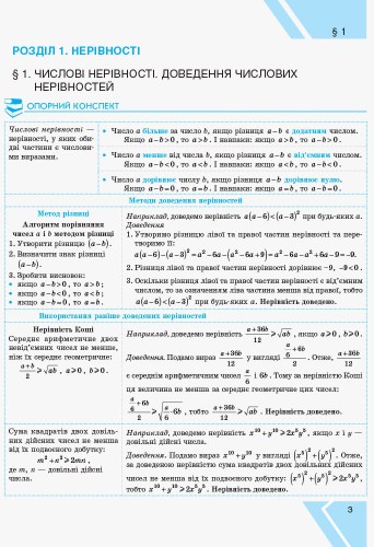 Алгебра. 9 клас. Практикум (до підруч. Прокопенко та ін.)