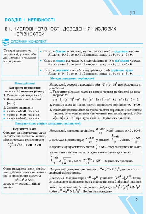 Алгебра. 9 клас. Практикум (до підруч. Прокопенко та ін.)