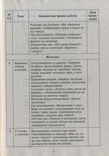 Ознайомлення з природним довкіллям. Середній вік+СД