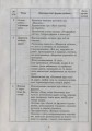 Ознайомлення з природним довкіллям. Середній вік+СД