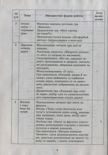 Ознайомлення з природним довкіллям. Середній вік+СД
