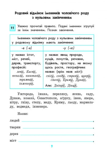 Грамотійко. Українська мова. 4 клас
