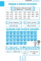 Первый справочник ученика. 1-4 классы
