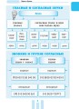 Первый справочник ученика. 1-4 классы