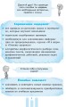 Первый справочник ученика. 1-4 классы