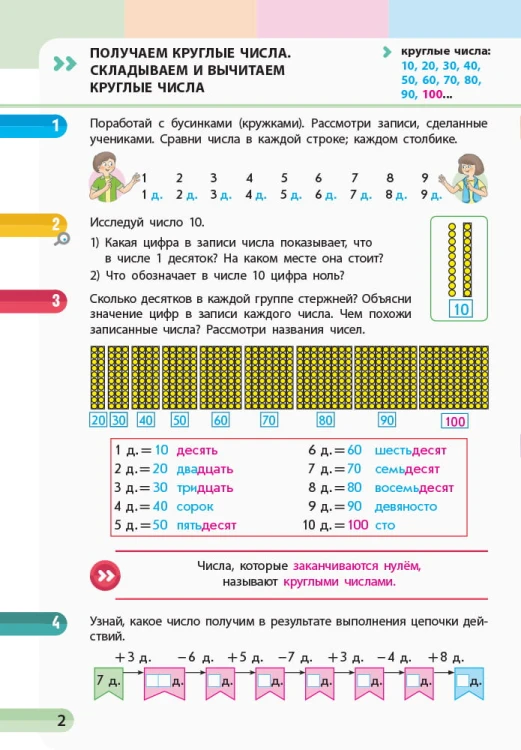 Математика. 1 класс. Учебная тетрадь: В 4 ч. Часть 4