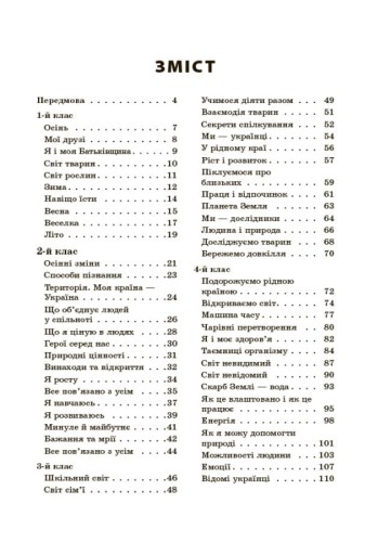 Навчаємо писати перекази. 1-4 класи. НУР057