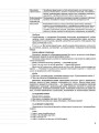 Розробки уроків. Громадянська освіта. Інтегрований курс 10 клас 1 семестр ІПМ032
