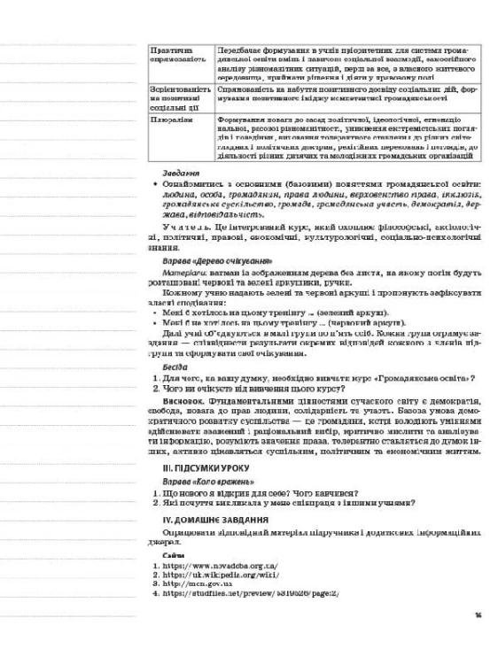 Розробки уроків. Громадянська освіта. Інтегрований курс 10 клас 1 семестр ІПМ032
