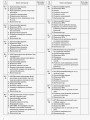 Розробки уроків. Фізична культура 10 клас ФКМ003