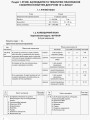 Розробки уроків. Фізична культура 10 клас ФКМ003