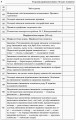 Розробки уроків. Усі уроки української мови 10 клас 2 семестр УМУ036