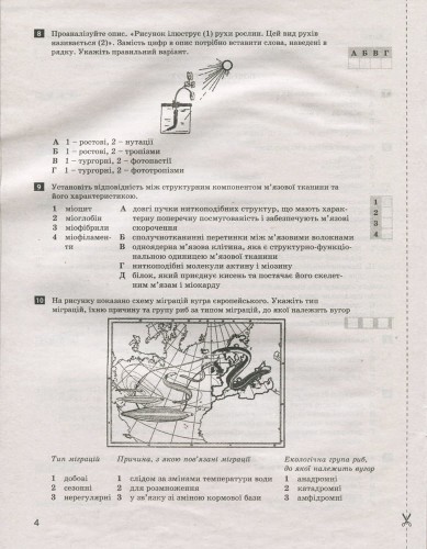 Тестовий контроль результатів навчання. Біологія і Екологія 11 кл. Профільний рівень (+Додаток)