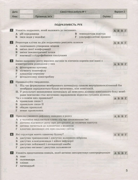 Тестовий контроль результатів навчання. Біологія і Екологія 11 кл. Профільний рівень (+Додаток)