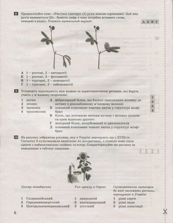 Тестовий контроль результатів навчання. Біологія і Екологія 11 кл. Профільний рівень (+Додаток)