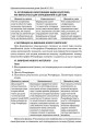 Розробки уроків. Усі уроки фізики 9 клас 2 семестр ПФУ005