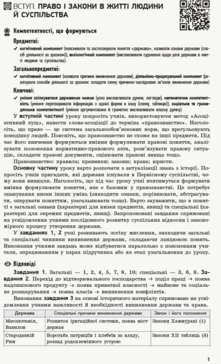 Правознавство. 9 клас. Посібник для вчителя