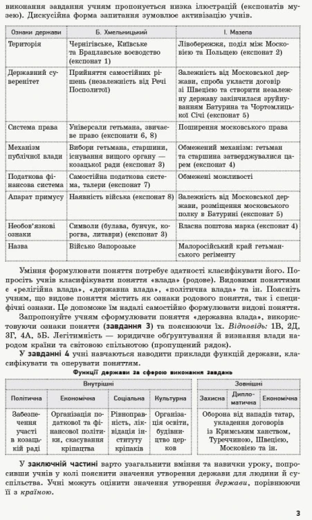 Правознавство. 9 клас. Посібник для вчителя