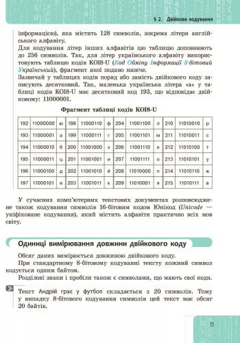Інформатика. 8 клас. Підручник для загальноосвітніх навчальних закладів