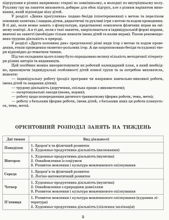 Розгорнутий календарний план. Різновікова група 3-5 років. Березень