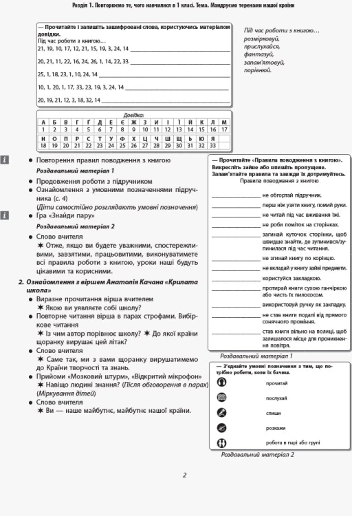 Українська мова та читання. 2 клас. Розробки уроків. ч. 1