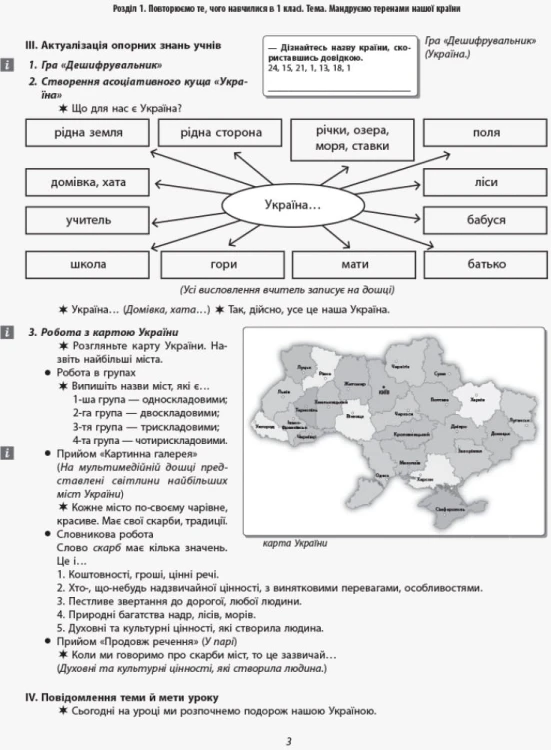 Українська мова та читання. 2 клас. Розробки уроків. ч. 1