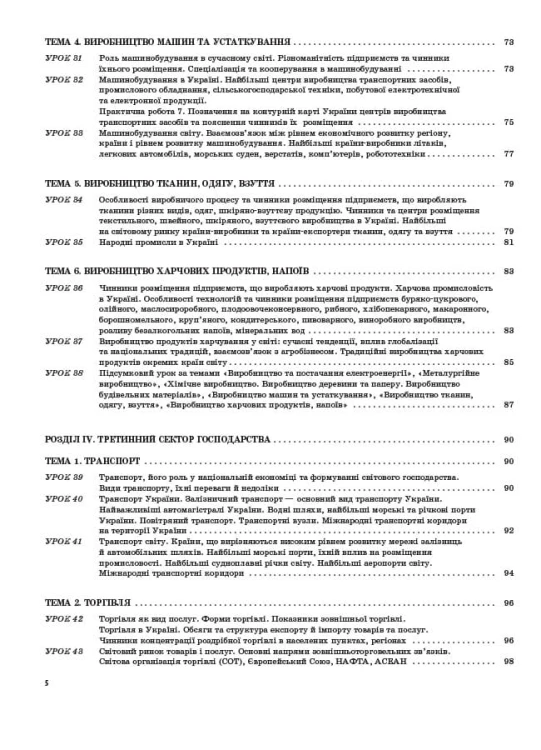 Розробки уроків. Географія. Україна і світове господарство 9 клаС ПГМ007