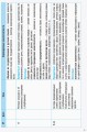 Русский язык. 10 класс (укр школы): календарно-тематический план с учетом компетентностного потенциала предмета