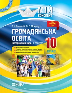 Розробки уроків. Громадянська освіта. Інтегрований курс 10 клас 2 семестр ІПМ033
