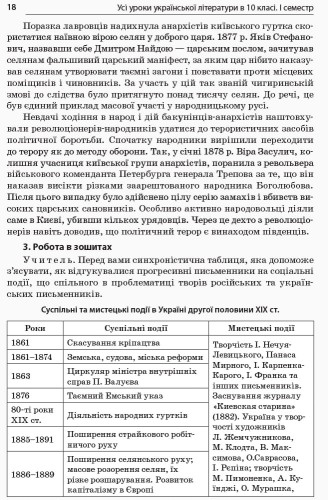 Розробки уроків. Усі уроки української літератури 10 клас 1 семестр УМУ033