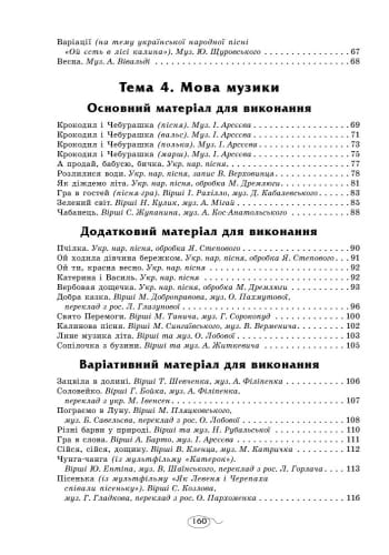 Муз.мистецтво. Хрестоматія 2 кл. 2 семестр НОВА ПРОГРАМА