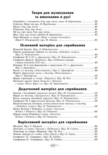 Муз.мистецтво. Хрестоматія 2 кл. 2 семестр НОВА ПРОГРАМА