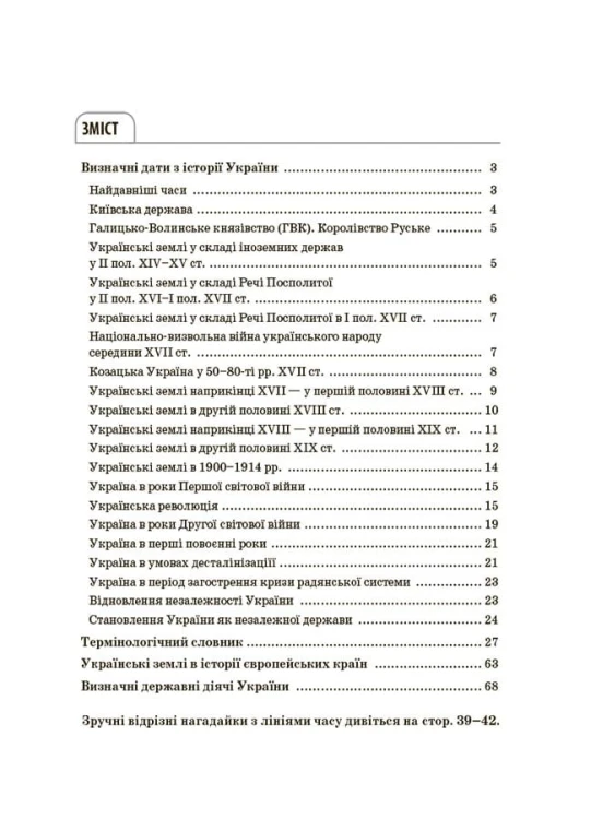 Історія України. Усі дати, терміни, персоналії. 6-11 класи. ДУЧ005