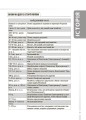 Історія України. Усі дати, терміни, персоналії. 6-11 класи. ДУЧ005