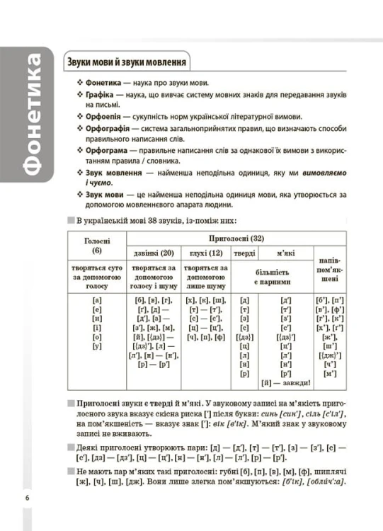 Українська мова. Усі основні правила. 5–11 класи. ДУЧ006