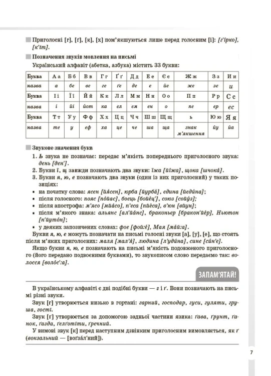Українська мова. Усі основні правила. 5–11 класи. ДУЧ006