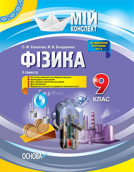 Розробки уроків. Фізика 9 клас 2 семестр ПФМ007