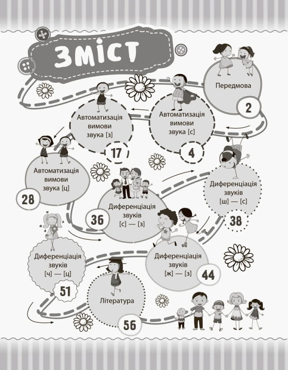 Країна щебетунчиків. У гостях у свистячої сімейки ДРП004