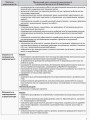 Розробки уроків. Фізика 10 клас 1 семестр ПФМ008