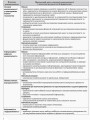 Розробки уроків. Фізика 10 клас 1 семестр ПФМ008