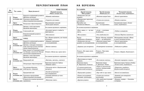 Розгорнутий календарний план. Весна. Ранній вік (НОВА РЕДАКЦІЯ)